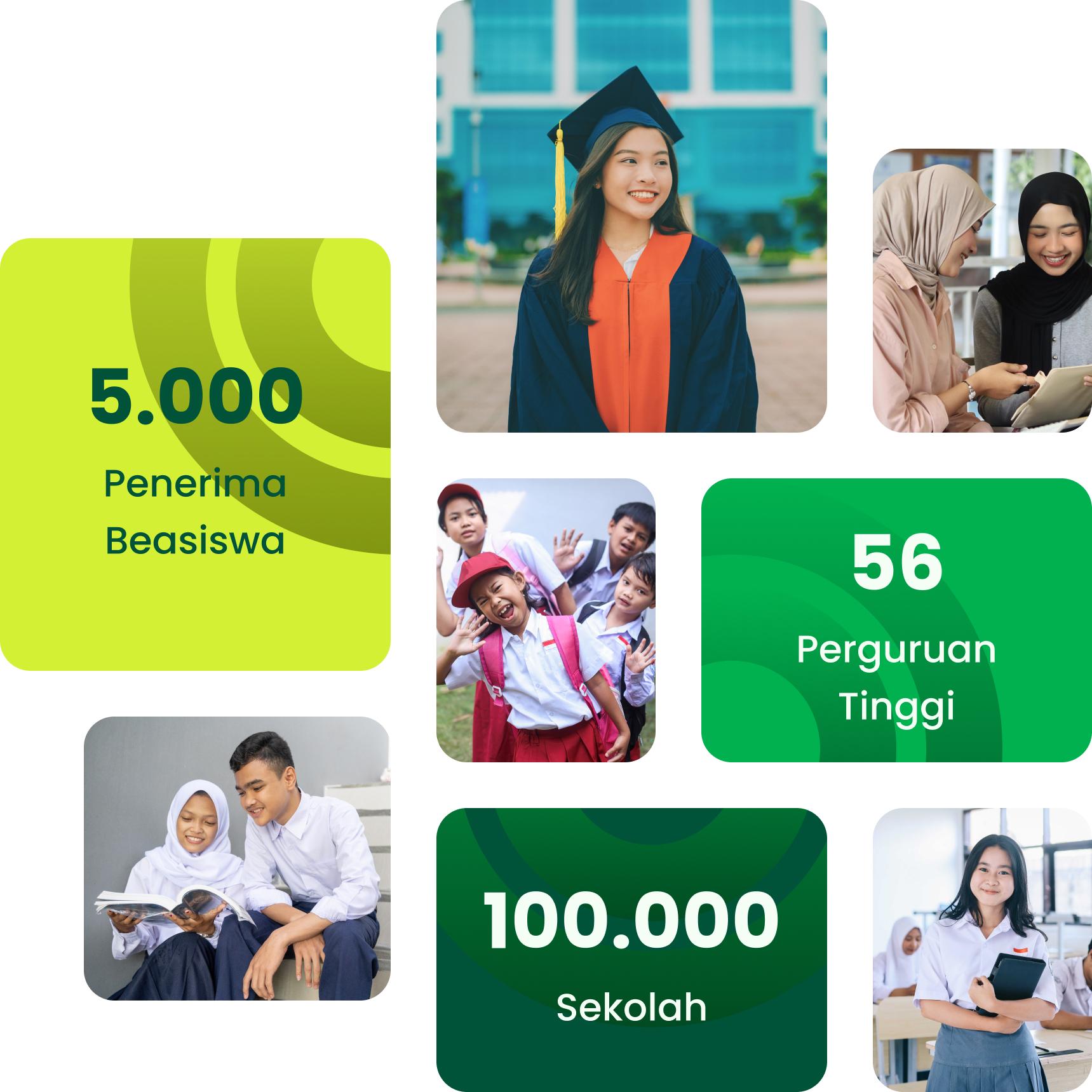 GrabScholar Banner Mosaic